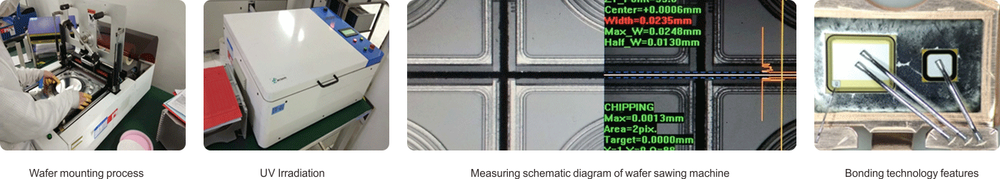 Ultra-thin die package