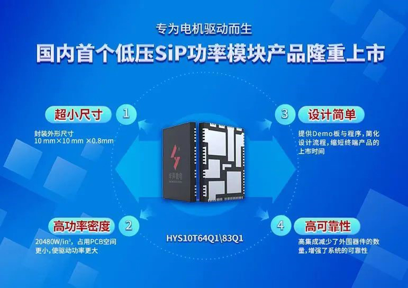 HYME high-voltage and low-voltage power module products are launched in tandem