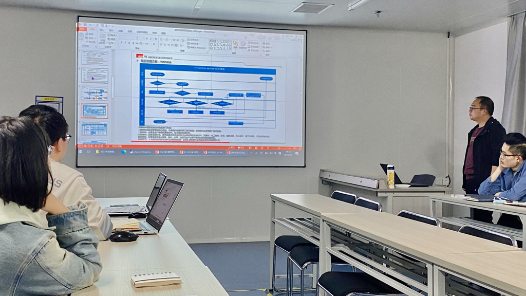 Huayi Microelectronics conducted the first management tool practice exchange session in 2023